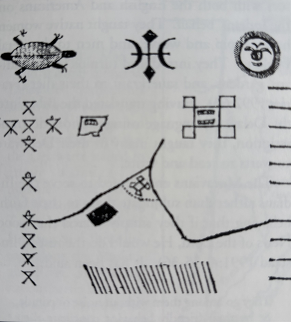 Symbolic map drawn by Wangomend, an 18th-century Munsee Lenape prophet